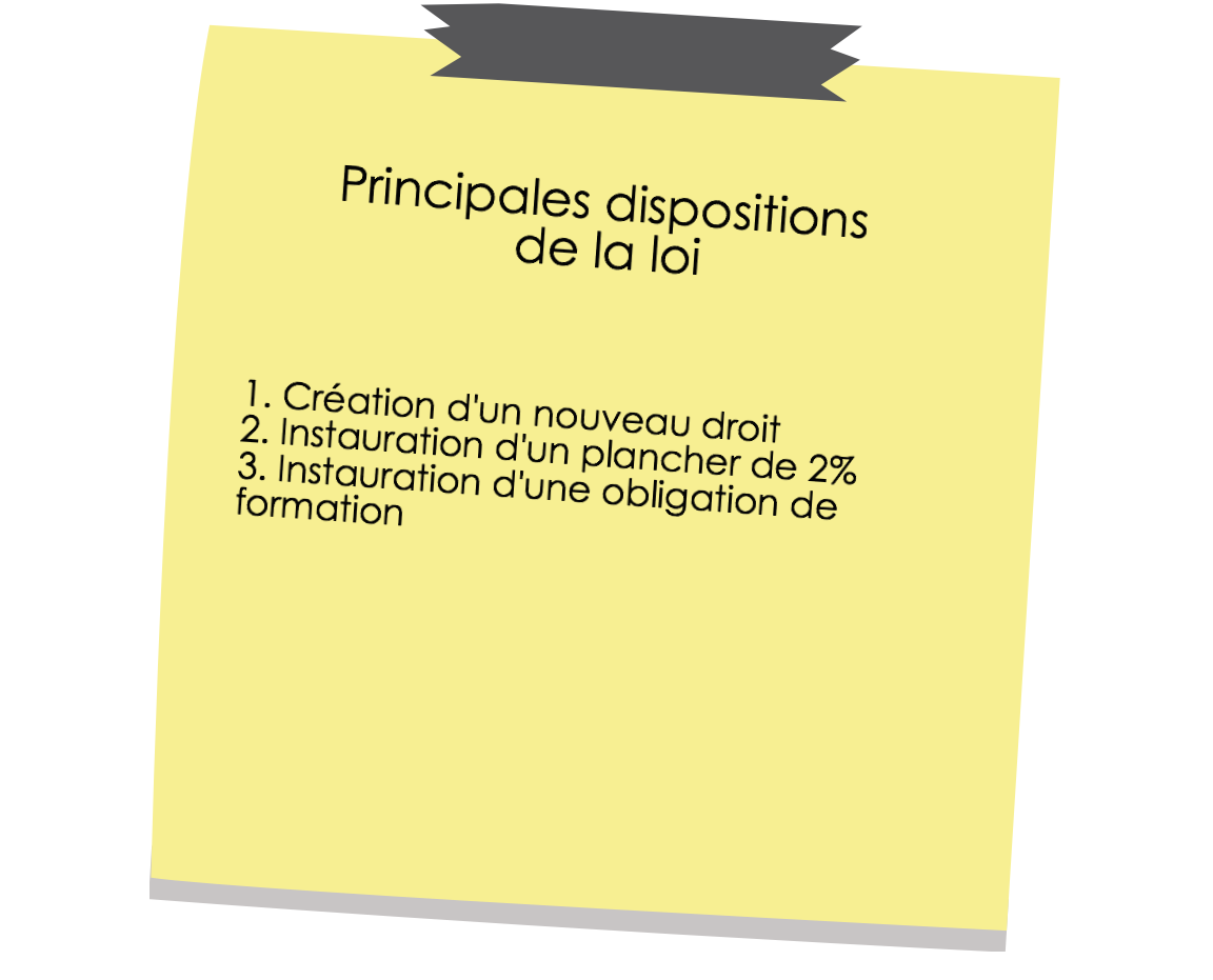 dispositions de la nouvelle loi